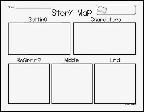 Story Map STRATEGIES